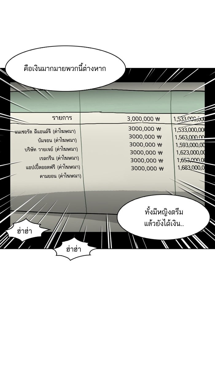 อ่านการ์ตูน Lookism 64 ภาพที่ 45