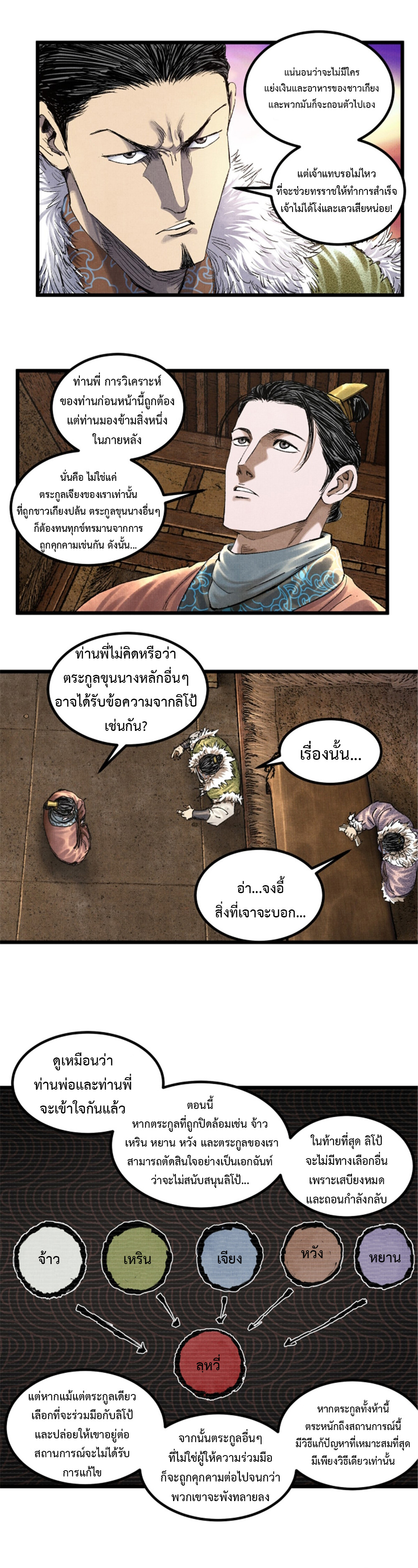 อ่านการ์ตูน Lu Bu’s life story 72 ภาพที่ 11