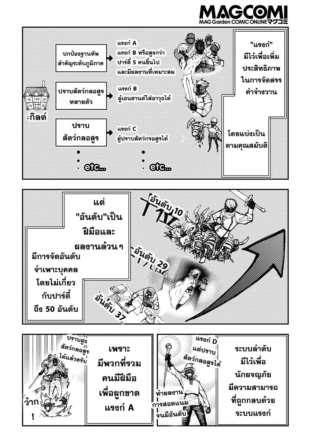 อ่านการ์ตูน Juunenme, Kikan wo Akirameta Tenisha wa Imasara Shujinkou ni naru 3 ภาพที่ 2