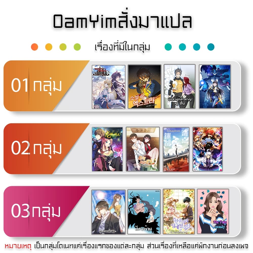 อ่านการ์ตูน Starting From Today I’ll Work As A City Lord 299 ภาพที่ 2