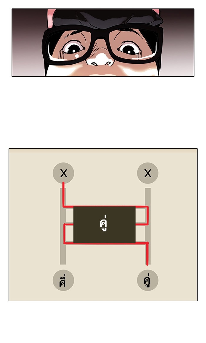 อ่านการ์ตูน Lookism 86 ภาพที่ 38