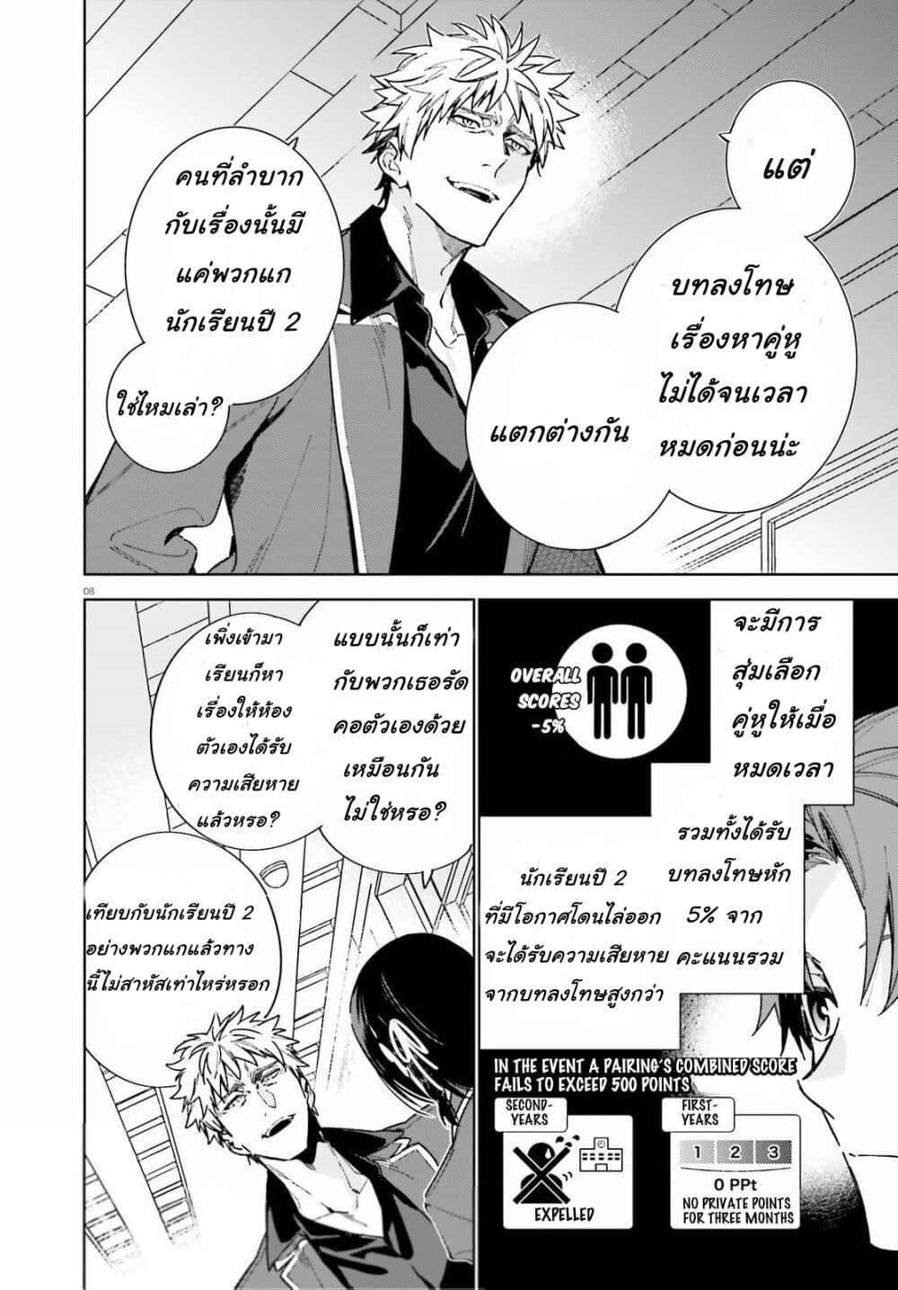 อ่านการ์ตูน Classroom of the Elite Year 2 3 ภาพที่ 8