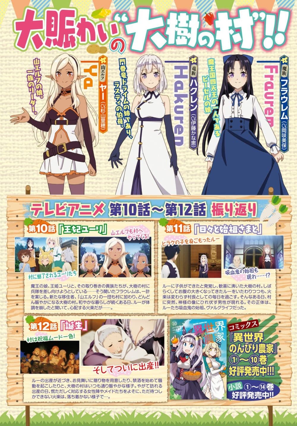 อ่านการ์ตูน Isekai Nonbiri Nouka 225 ภาพที่ 2