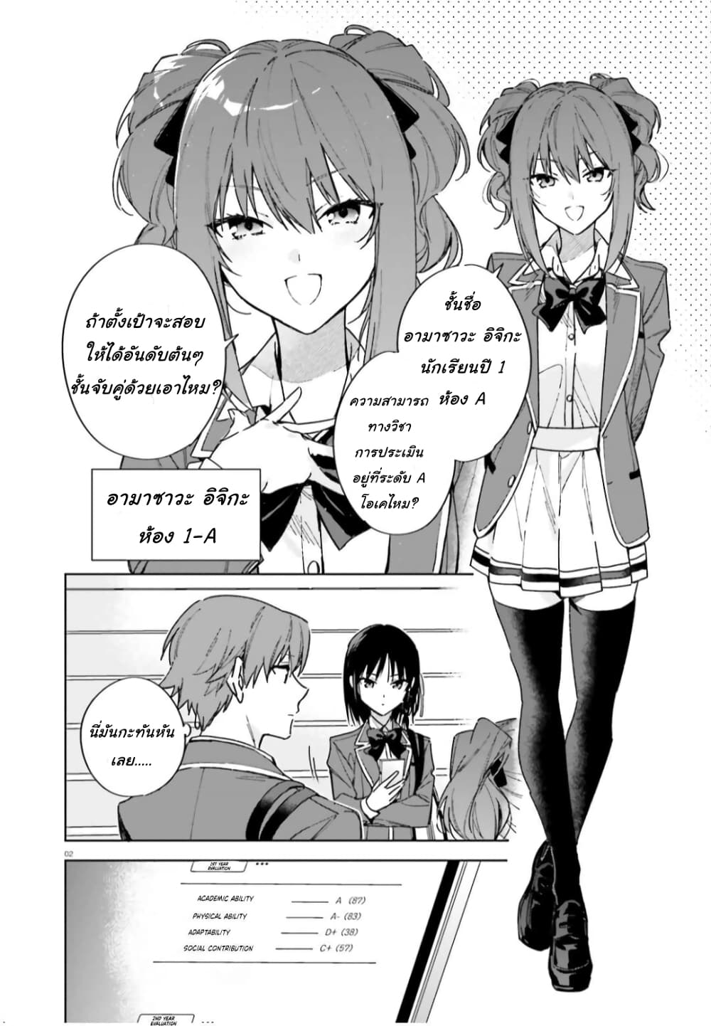 อ่านการ์ตูน Classroom of the Elite Year 2 5 ภาพที่ 2