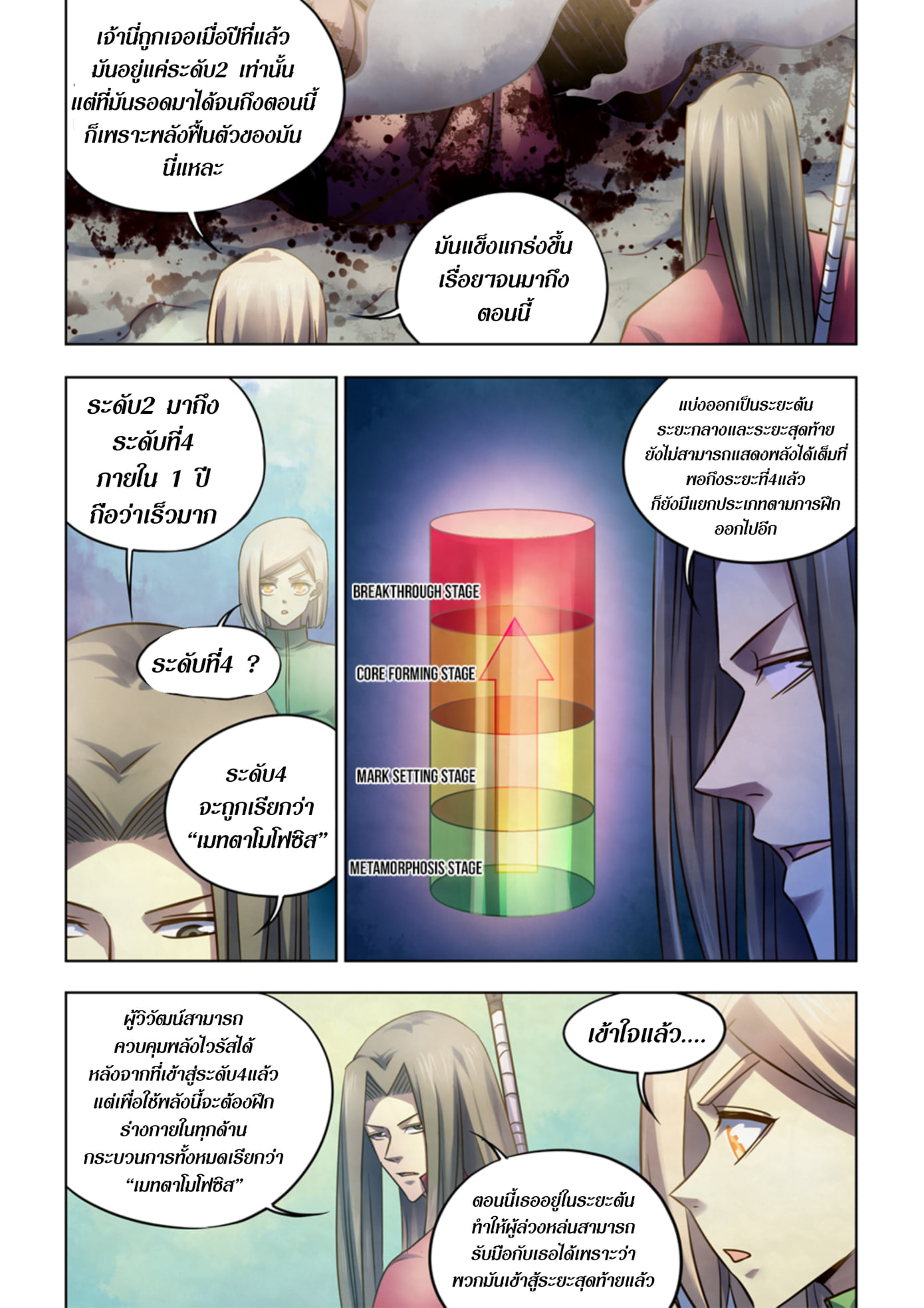 อ่านการ์ตูน The Last Human 331-335 ภาพที่ 25