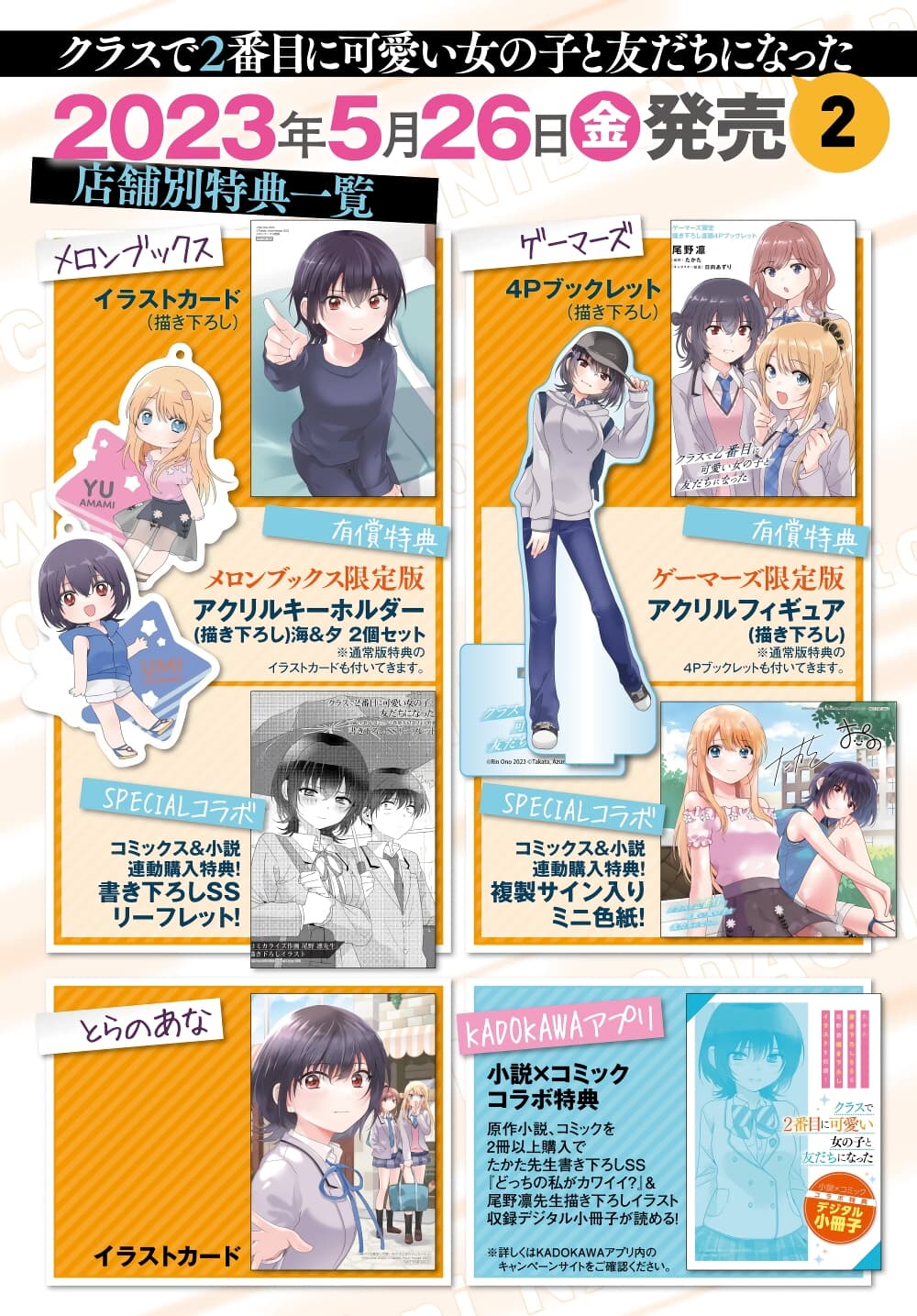 อ่านการ์ตูน Class de 2-banme ni Kawaii Onnanoko to Tomodachi ni natta 16.2 ภาพที่ 13