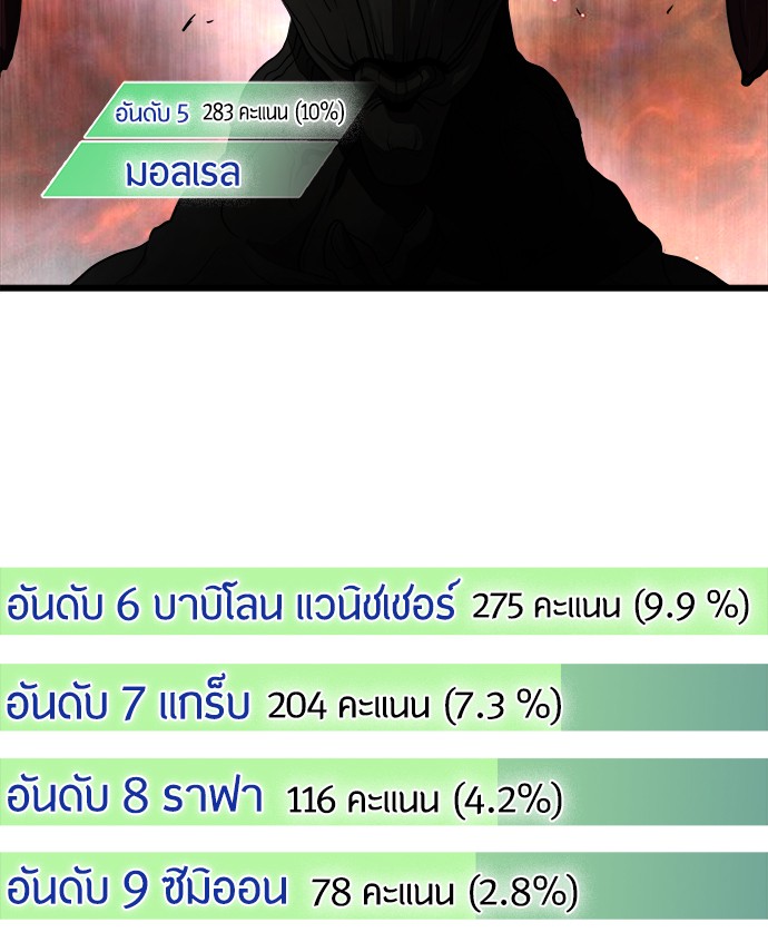 อ่านการ์ตูน Superhuman Era 90.5 ภาพที่ 13