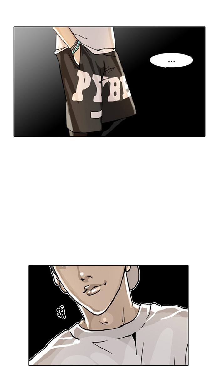 อ่านการ์ตูน Lookism 2 ภาพที่ 96