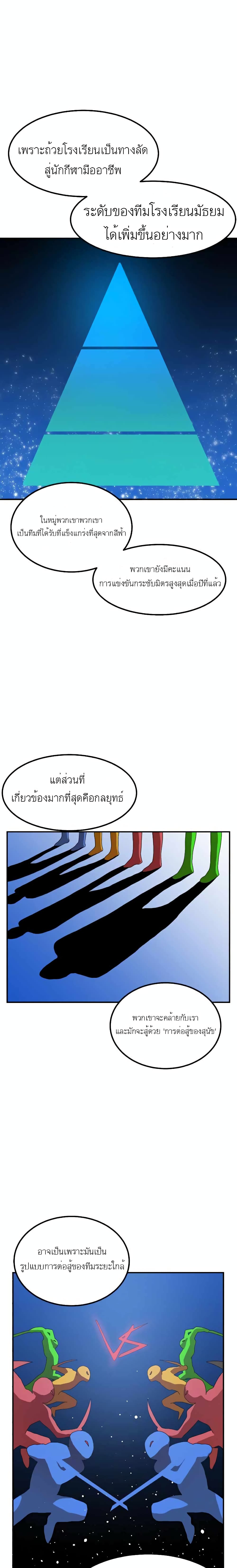 อ่านการ์ตูน Double Click 23 ภาพที่ 28