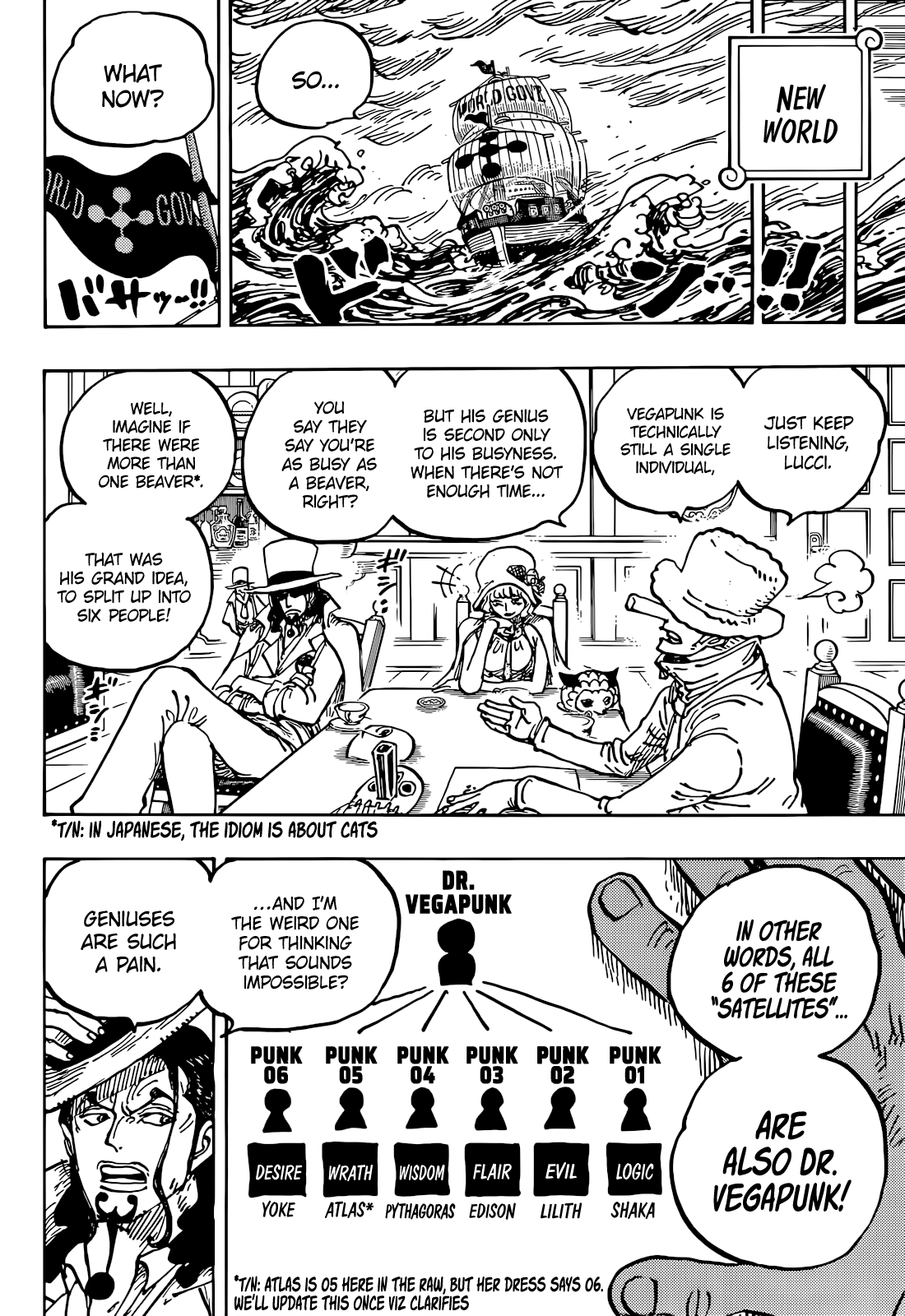 อ่านการ์ตูน One Piece 1062 (ENG) ภาพที่ 14
