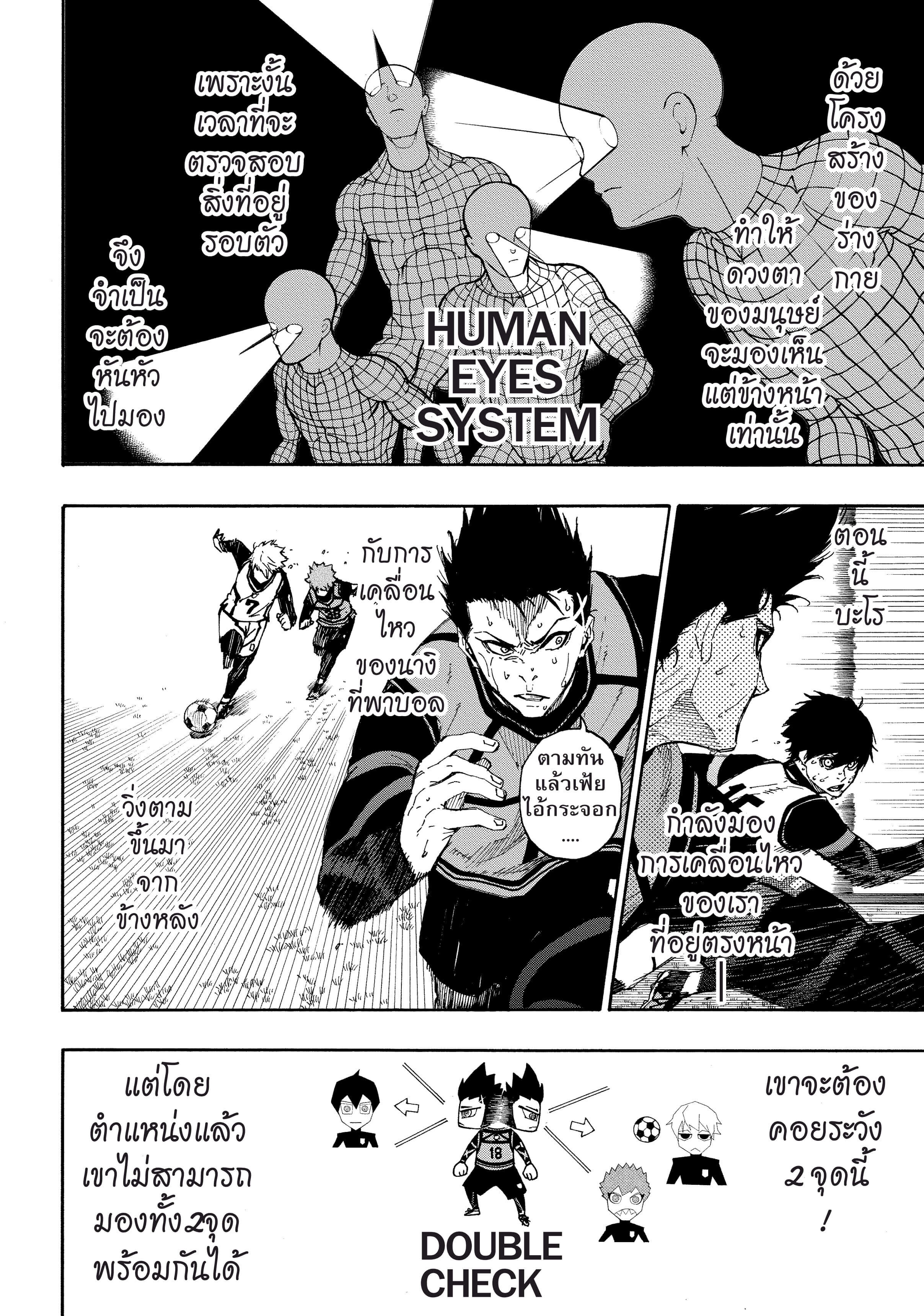 อ่านการ์ตูน Blue Lock 54 ภาพที่ 15