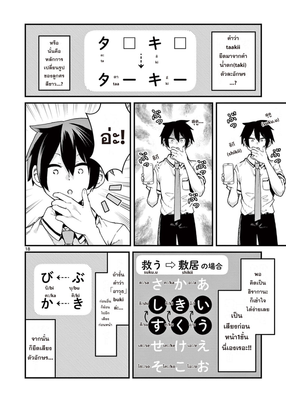 อ่านการ์ตูน Watashi to Dasshutsu Shimasen ka? 2 ภาพที่ 18