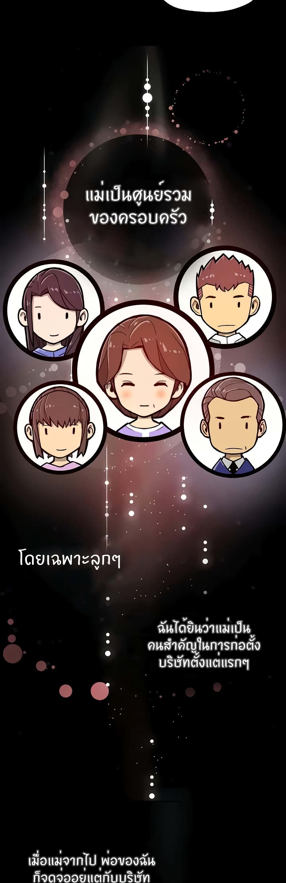 อ่านการ์ตูน Team Leader, This is A Report 33 ภาพที่ 16