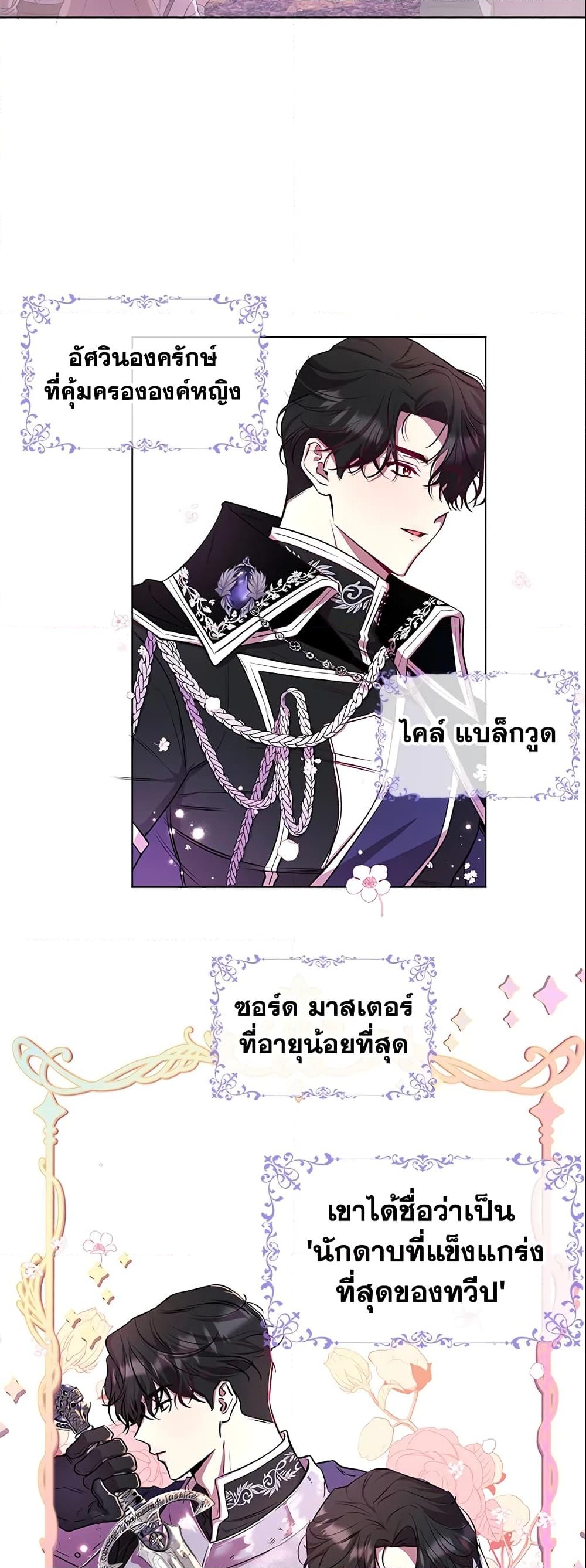 อ่านการ์ตูน Author, In This Life I’m The Protagonist 1 ภาพที่ 5