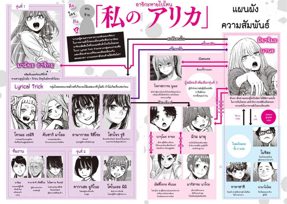 อ่านการ์ตูน Watashi no Arika 16 ภาพที่ 21