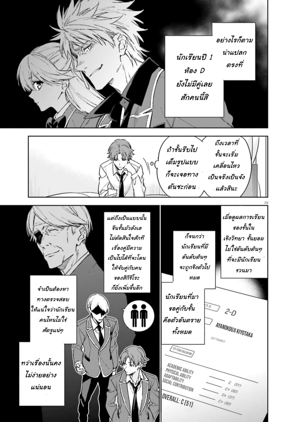 อ่านการ์ตูน Classroom of the Elite Year 2 5 ภาพที่ 29