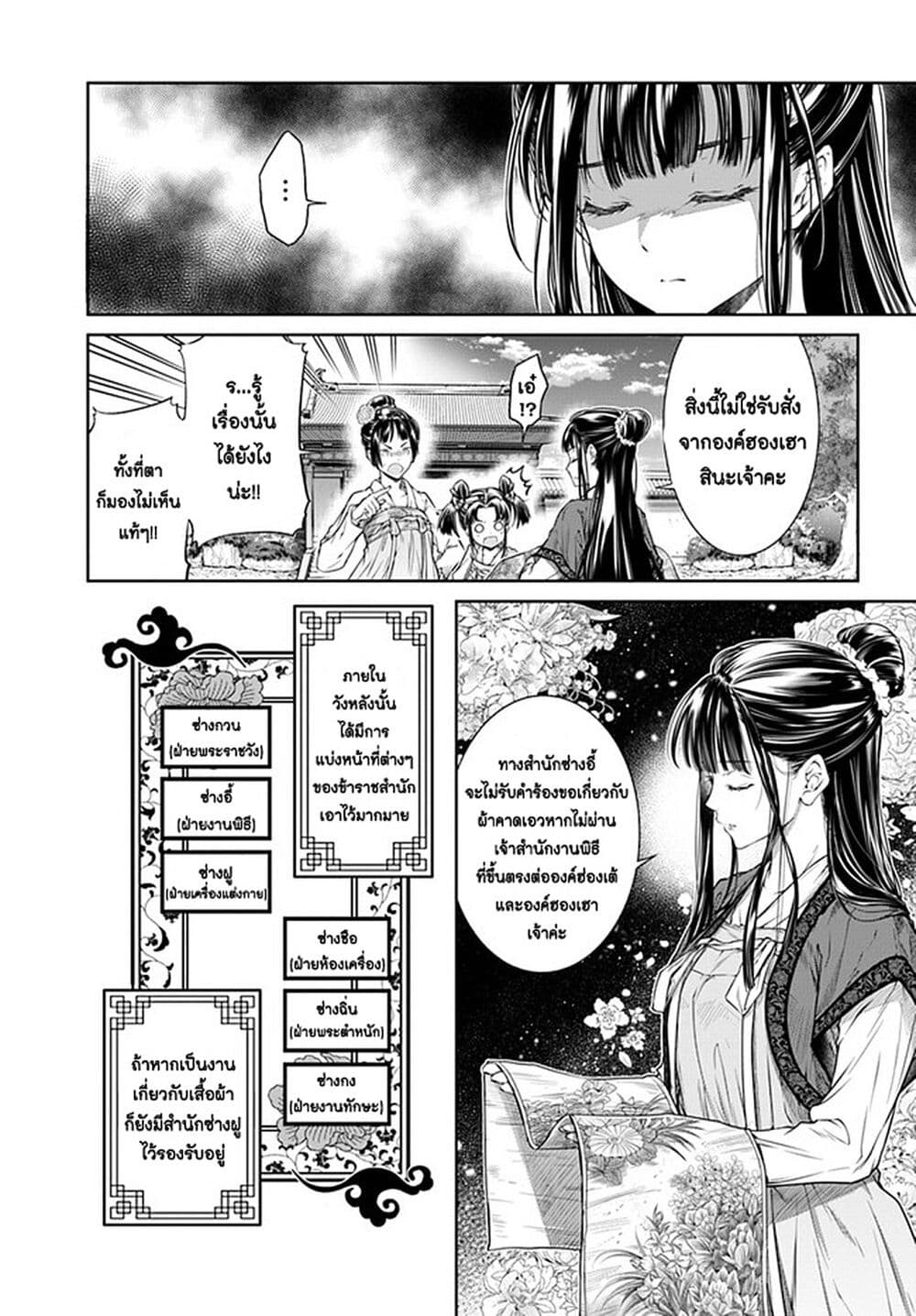 อ่านการ์ตูน Moumoku no Orihime wa Koukyuu de Koutei to no Koi wo Tsumugu 1 ภาพที่ 10