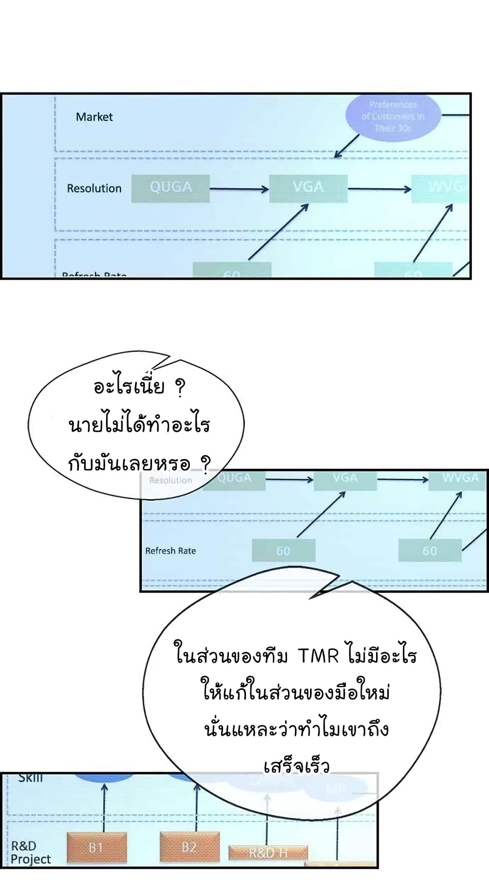 อ่านการ์ตูน Real Man 39 ภาพที่ 28