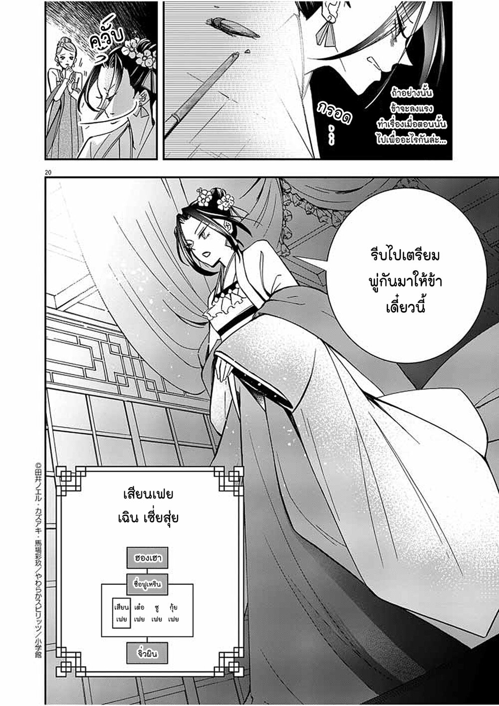 อ่านการ์ตูน Osaka Madam, Koukyuu-hi ni Naru! 4 ภาพที่ 20