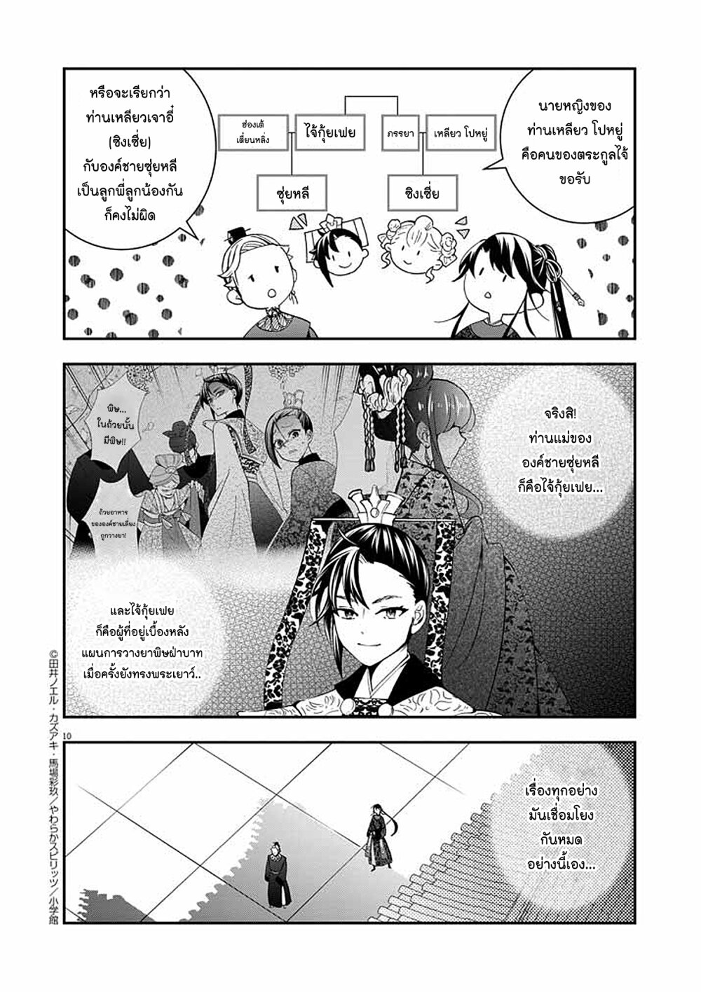 อ่านการ์ตูน Osaka Madam, Koukyuu-hi ni Naru! 28 ภาพที่ 11