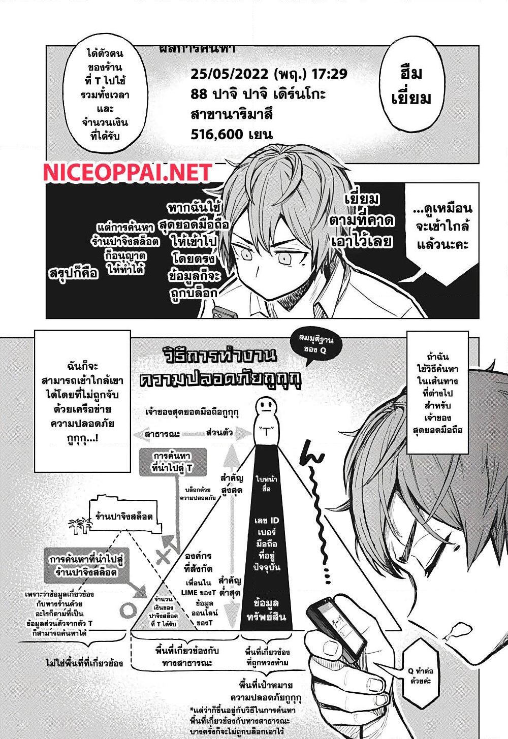 อ่านการ์ตูน Super Smartphone 9 ภาพที่ 11