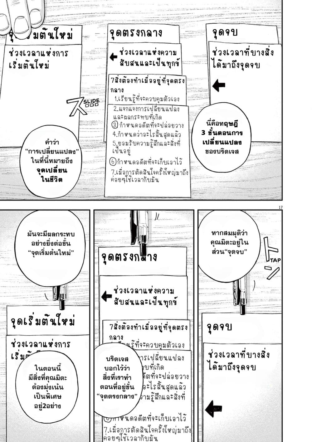 อ่านการ์ตูน Yumenashi-sensei No Shinroshidou 2 ภาพที่ 17