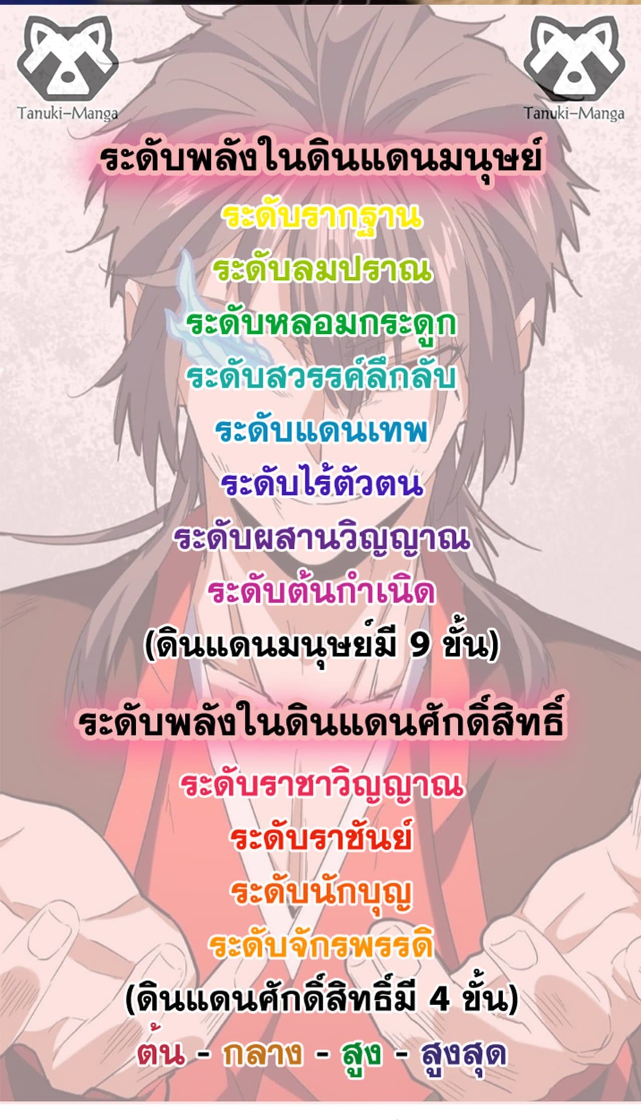 อ่านการ์ตูน Magic Emperor 498 ภาพที่ 49