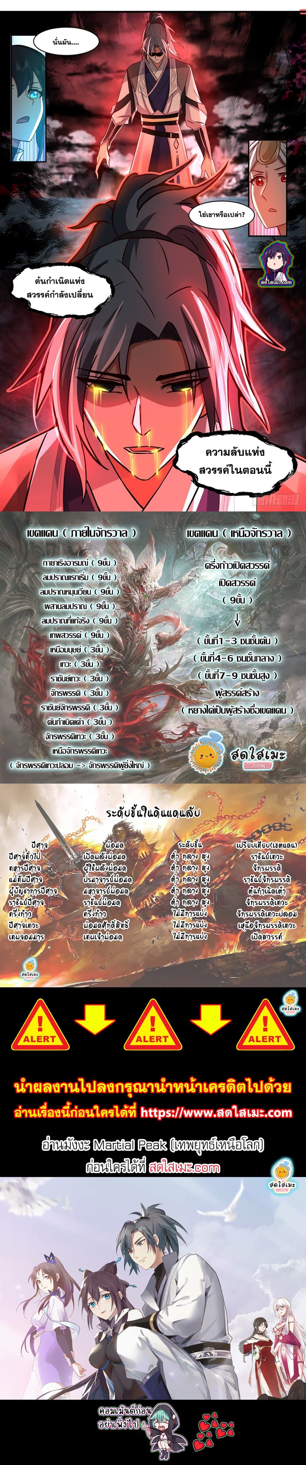 อ่านการ์ตูน Martial Peak 2533 ภาพที่ 12