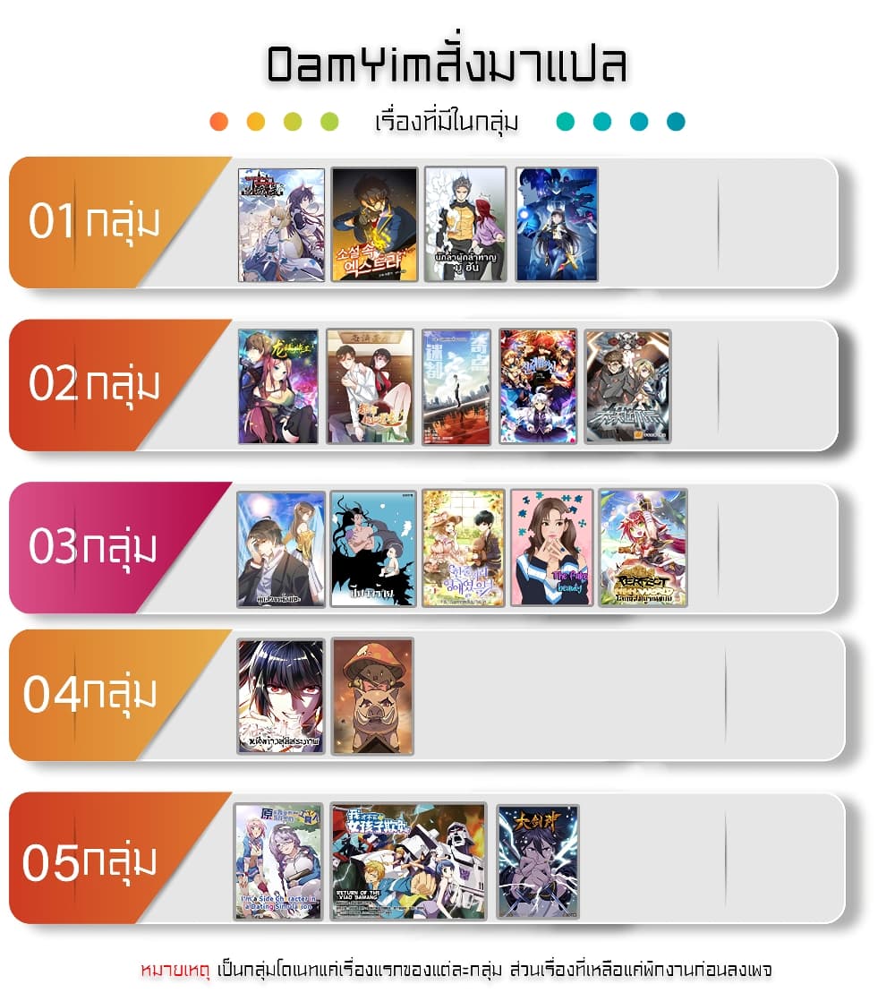 อ่านการ์ตูน Starting From Today I’ll Work As A City Lord 260 ภาพที่ 3