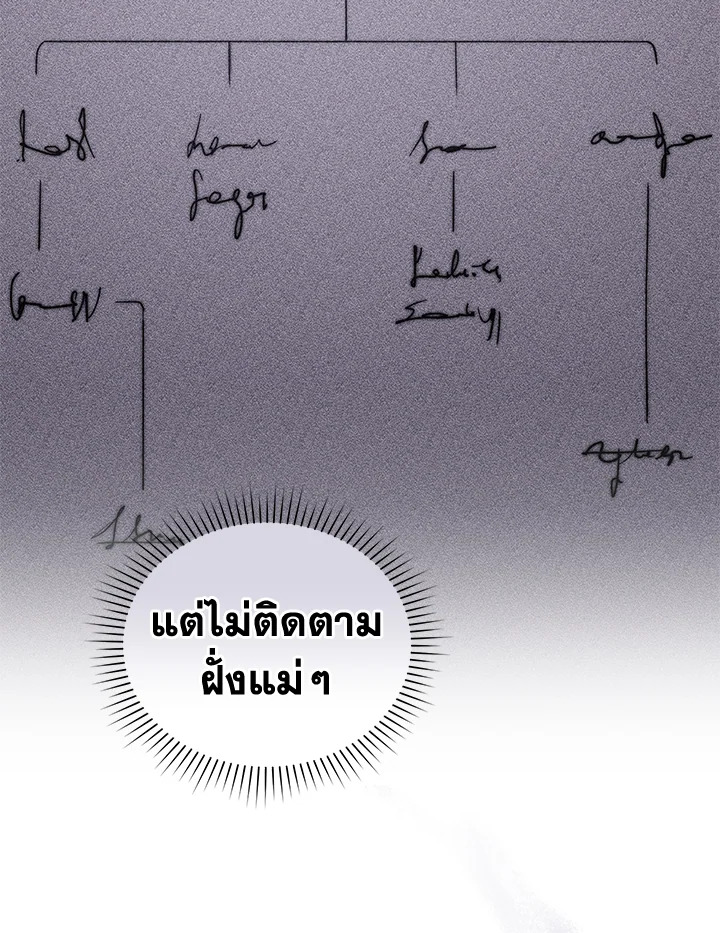 อ่านการ์ตูน Resetting Lady 50 ภาพที่ 68