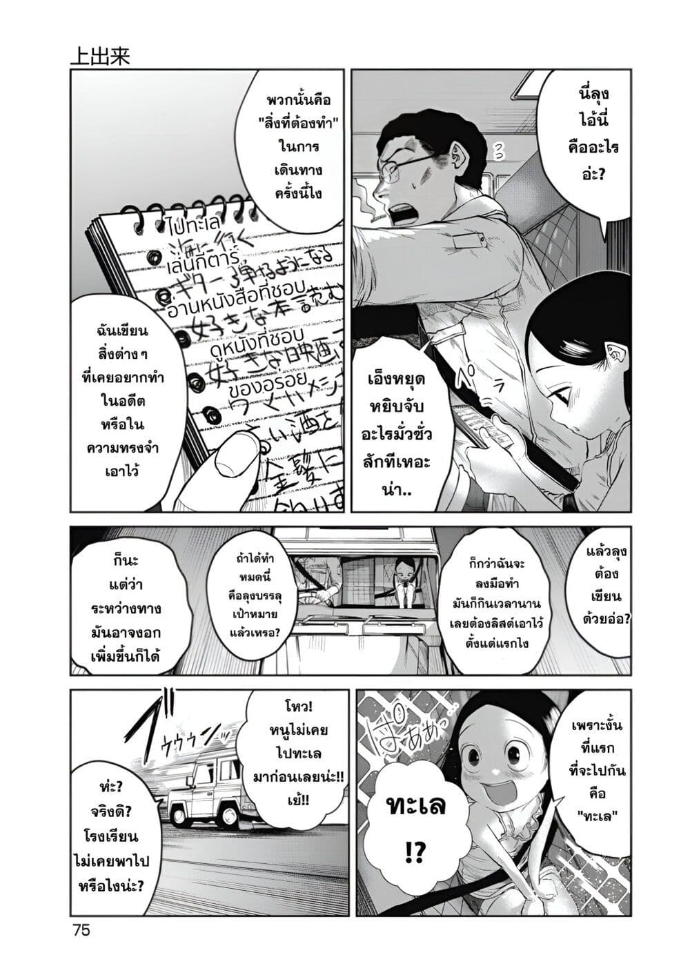 อ่านการ์ตูน Do You Know This Girl? 3 ภาพที่ 11