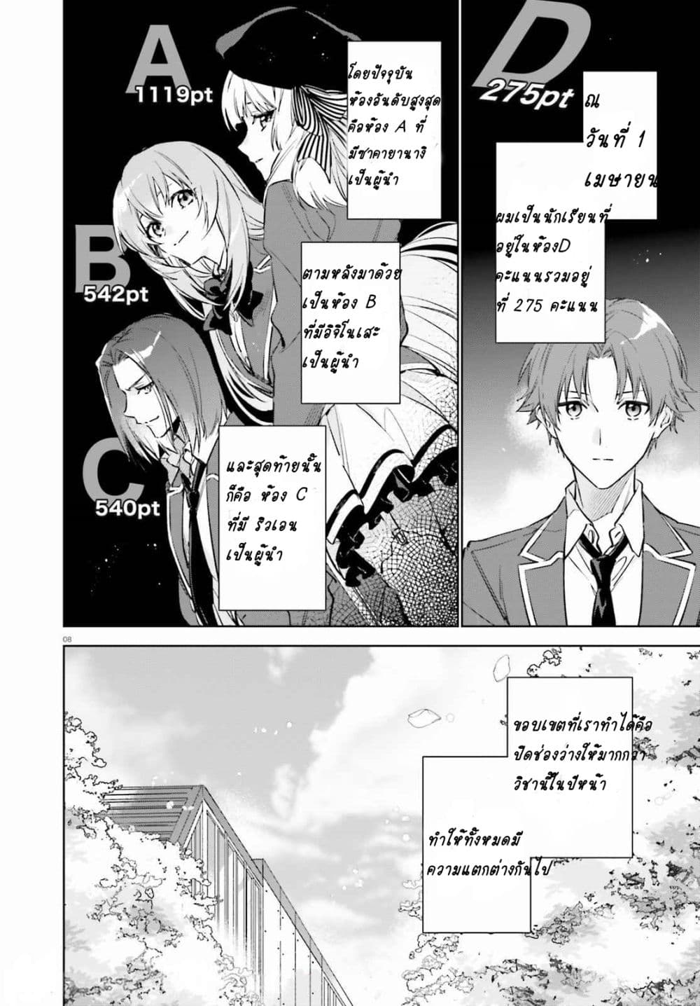 อ่านการ์ตูน Classroom of the Elite Year 2 1 ภาพที่ 7