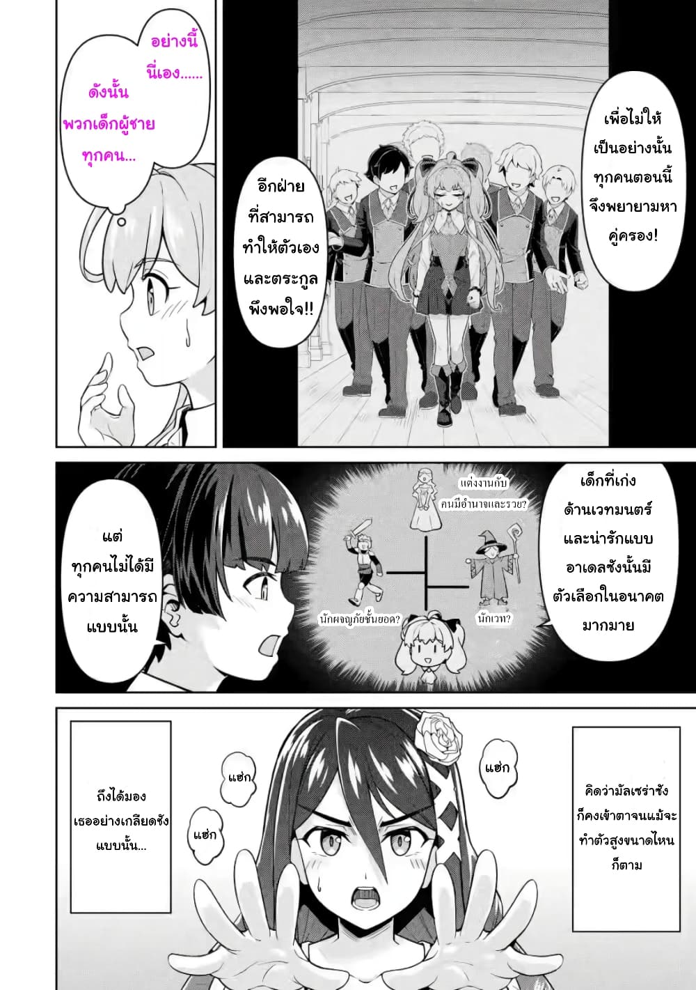 อ่านการ์ตูน Watashi, Nouryoku wa Heikinchi de tte Itta yo ne! () 3 ภาพที่ 39