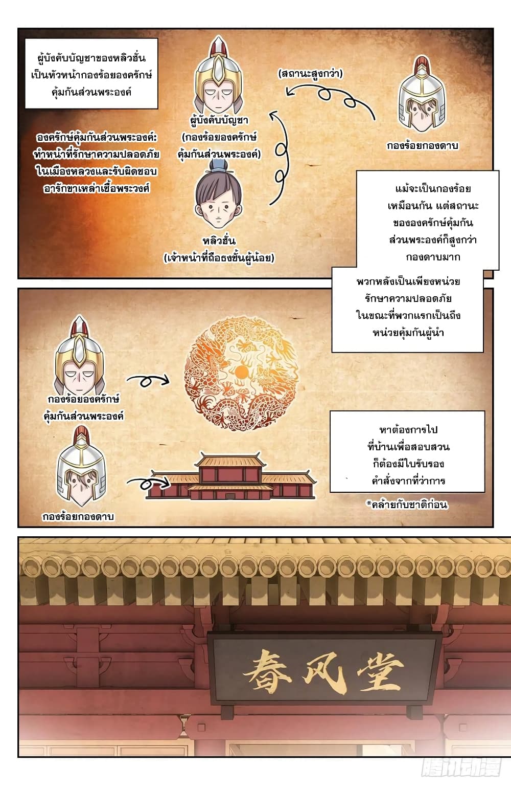 อ่านการ์ตูน Nightwatcher 120 ภาพที่ 16