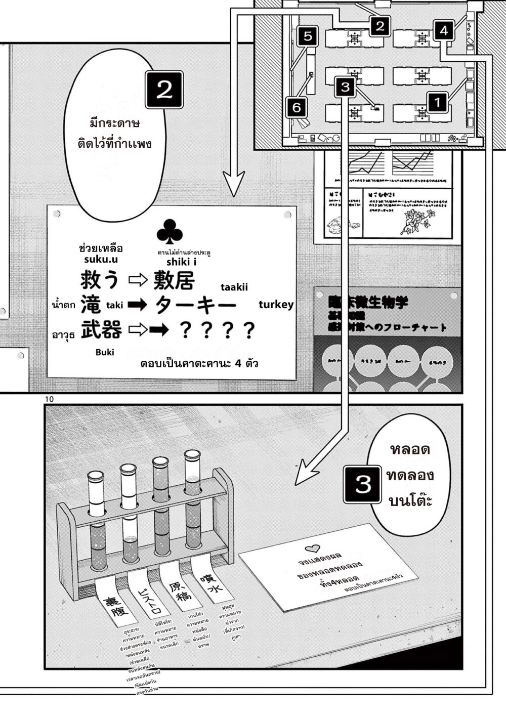 อ่านการ์ตูน Watashi to Dasshutsu Shimasen ka? 2 ภาพที่ 10